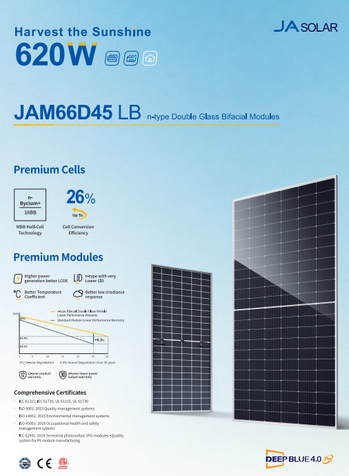 پنل خورشیدی JAM66D45 LB 620W  - N TYPE BAIFACIAL برندJA SOLAR